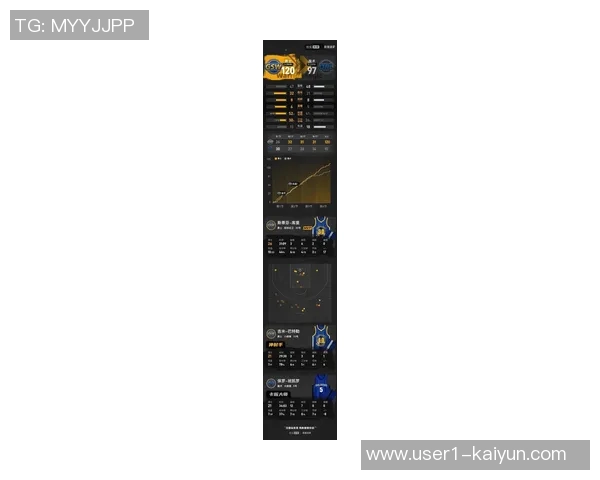 库里三分命中数达138次超越米切尔成赛季第一少打六场比赛展现实力 库里三分命中数达138次超越米切尔成赛季第一少打六场比赛展现实力